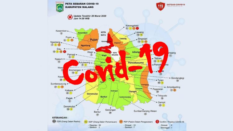 Pemerintah Malang Raya Kembali Seriusi Wacana PSBB