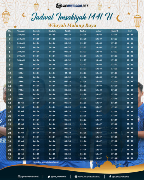 Imsak Hari Ini Malang » 2021 Ramadhan