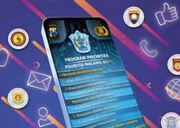 Aplikasi Jogo Malang yang Bermanfaat di Tengah Maraknya Kriminalitas