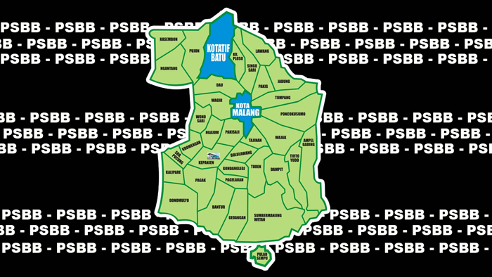 Perwali dan Perbup PSBB Malang Raya Sudah Dibahas