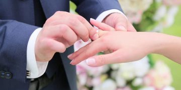 Daftar Alamat Wedding Organizer di Malang Raya