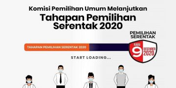 Tanggal 9 Desember 2020 Ditetapkan Sebagai Hari Libur Nasional
