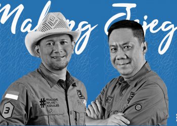 Profil Pasangan Calon Bupati dan Wakil Bupati Malang Nomor Urut 3