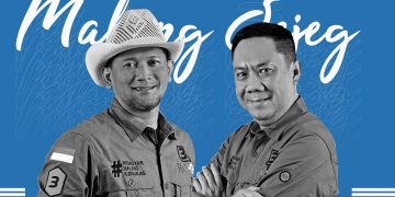 Profil Pasangan Calon Bupati dan Wakil Bupati Malang Nomor Urut 3