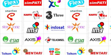 Daftar Alamat Galeri Operator Selular di Malang Raya