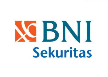 Daftar Alamat Perusahaan Sekuritas di Malang Raya